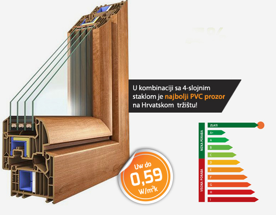 energetic-2-passive-pvc